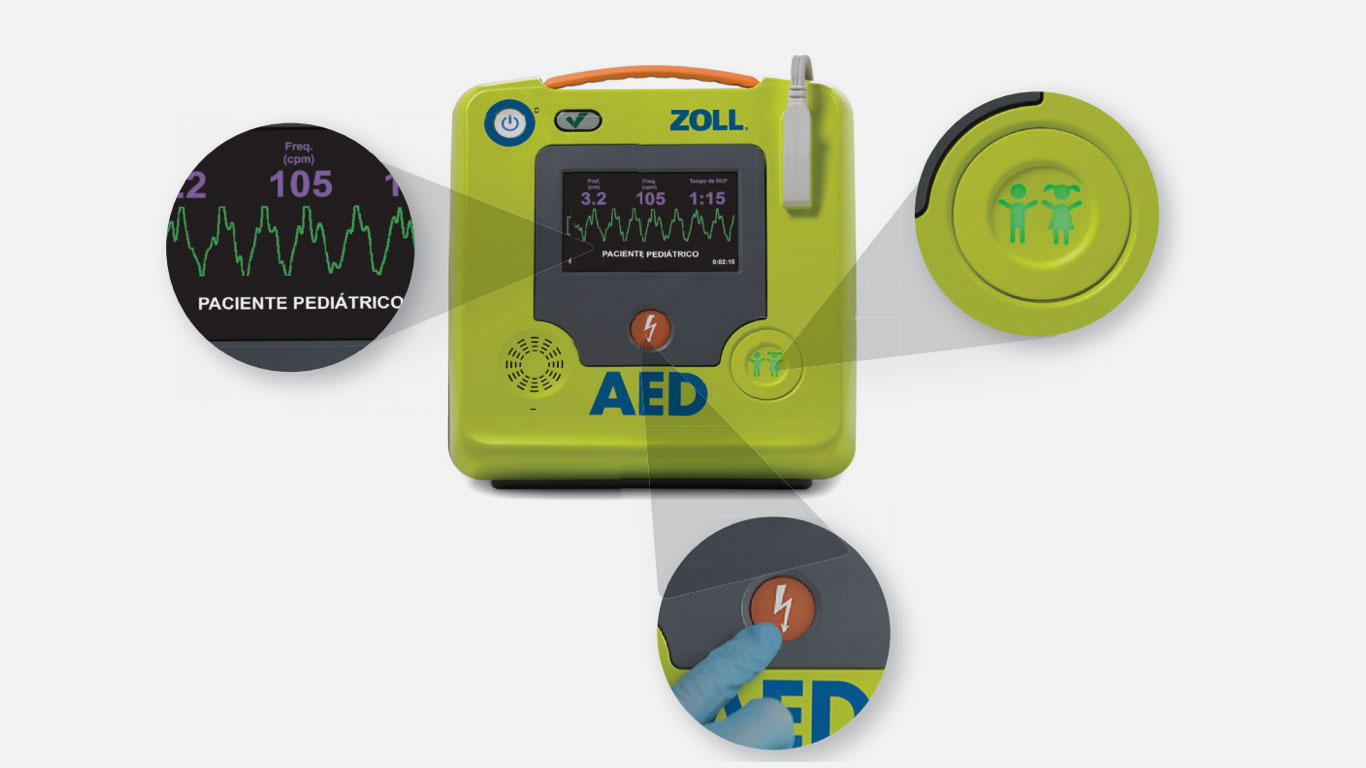 AED BLS Indumed Zoll
